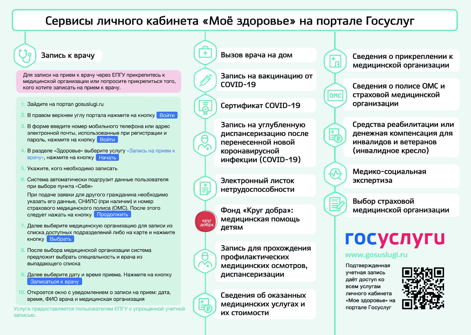 БУЗ УР «ГП № 6 МЗ УР»